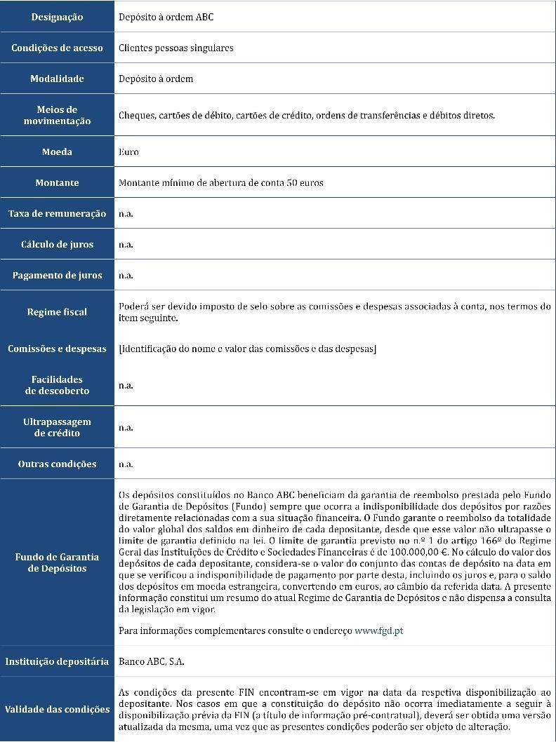 Ficha de Informação Normalizada Os meios de movimentação da conta, o