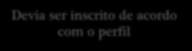 NÃO Não devia ser inscrito SIM Devia ser inscrito de acordo com o perfil