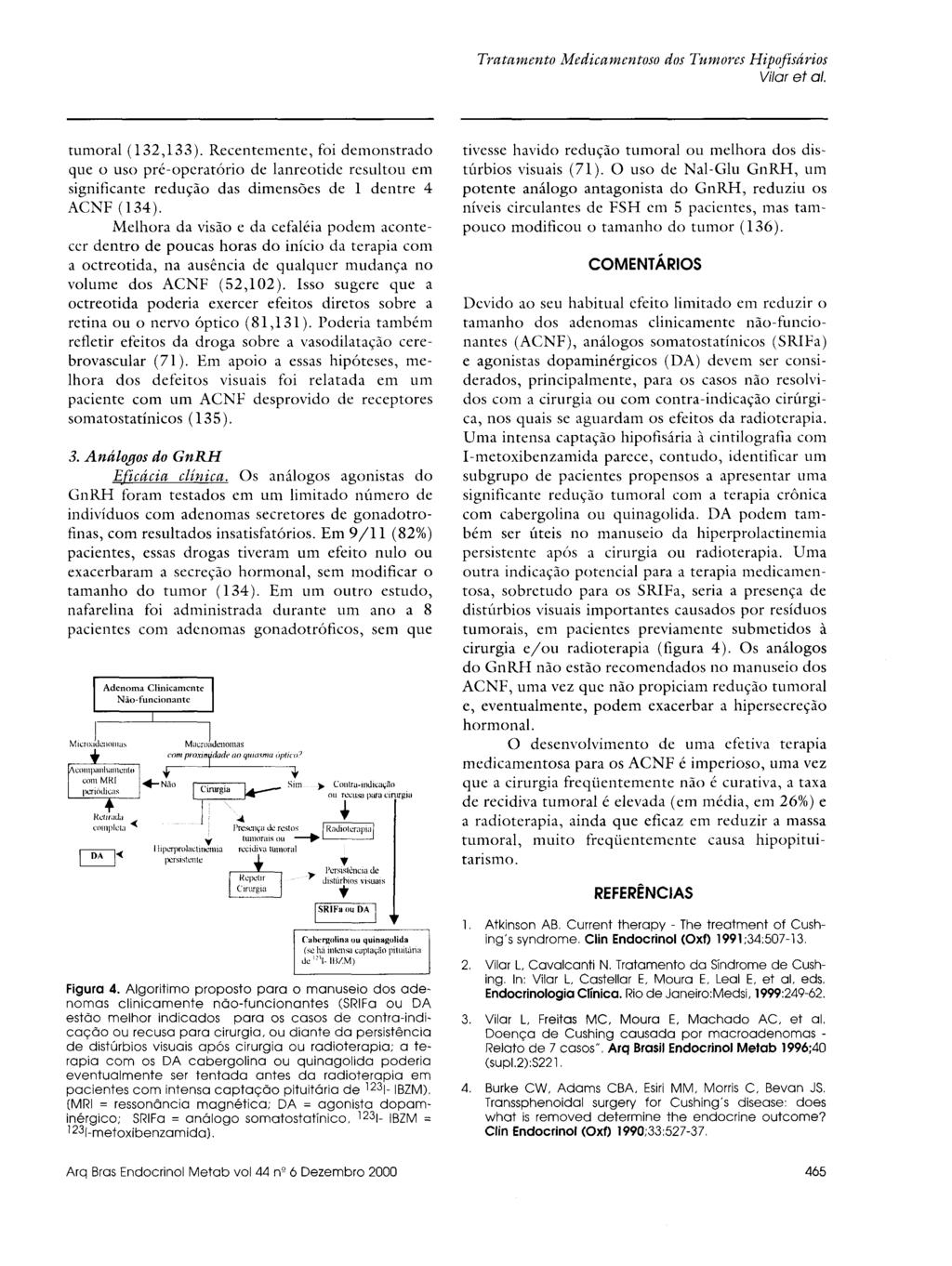 tumoral (132,133). Recentemente, foi demonstrado que o uso pré-operatório de lanreotide resultou em significante redução das dimensões de 1 dentre 4 ACNF (134).