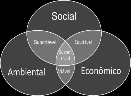 sociedade, por meio da Certificação, de que seu produto tem origem em