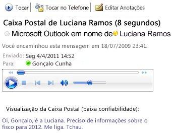 pessoa; por exemplo, por mensagens instantâneas, telefone, e-mail e agendamento de reunião.