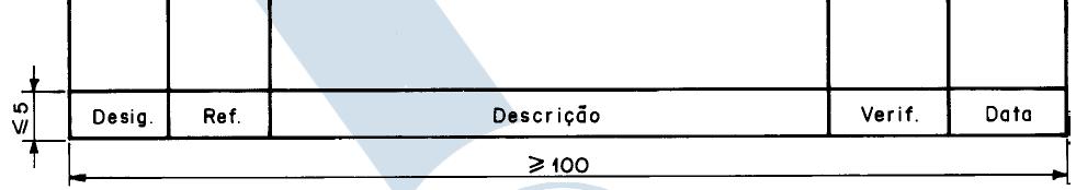 superfície, local de montagem e número de peças); Referências (Informações referentes a outros desenhos e/ou outros documentos) Planta de situação (visível depois de