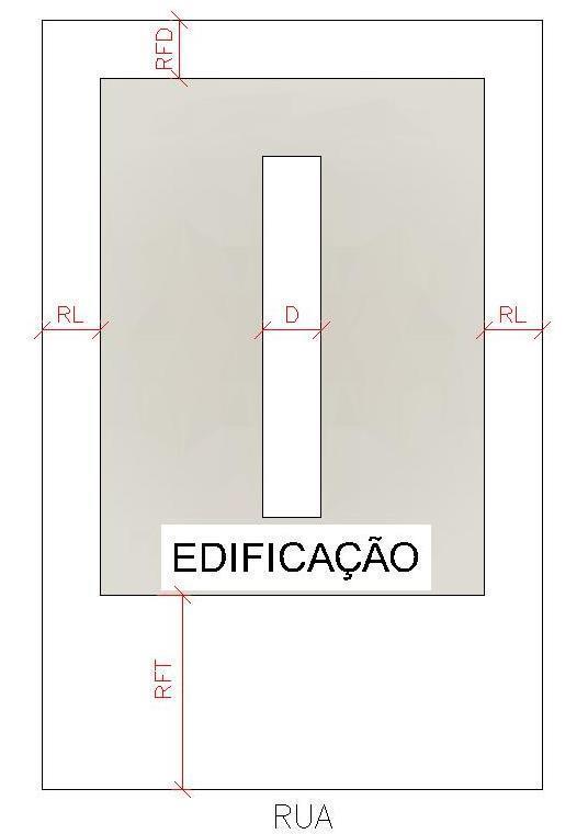 IV. acima de 3 (três) pavimentos deverá permitir a inscrição de um circulo cujo diâmetro ( D ) seja calculado pela fórmula: D = 1,50m