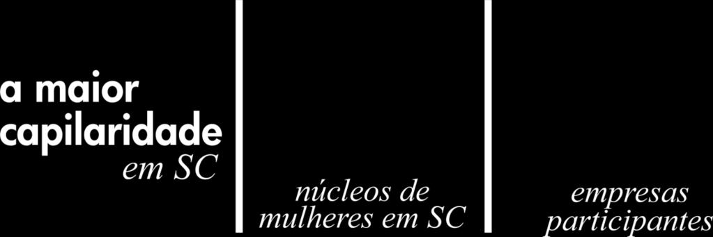 55 972 3.405 empresárias atuantes nos núcleos.