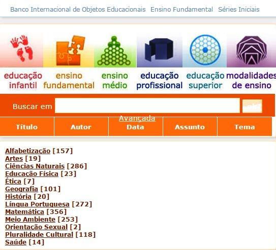 Fonte: BIOE. Acesso em: 26 de julho de 2016.