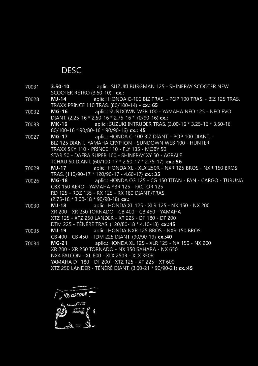 50-17 * 2.75-17) ex.: 56 70029 MJ-17 PREMIUM aplic.: HONDA XL- XLX 250R - NXR 125 BROS - NXR 150 BROS TRAS. (110/90-17 * 120/90-17 - 4.60-17) ex.: 35 70026 MG-18 PREMIUM aplic.
