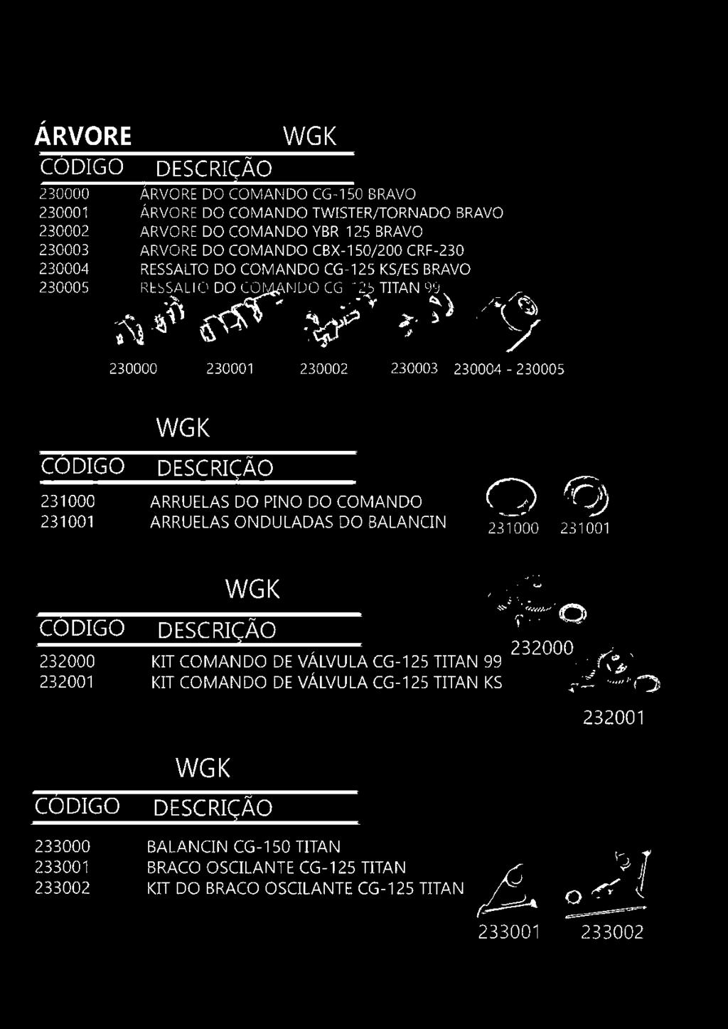 231000 231001 KIT COMANDO WGK 232000 232001 BALANCIN WGK 233000 233001 233002 BALANCIN CG-150 TITAN BRACO