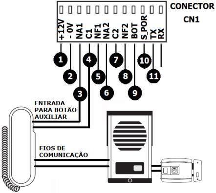 INSTALAÇÃO - INTERLIGAR O PRODUTO NO SISTEMA DE PORTEIRO ELETRÔNICO A saída do tipo RELÉ do CA500 pode ser utilizada para acionar a Fechadura instalada em um Porteiro Eletrônico.