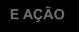 Analise os impactos desses problemas na escola. Agora, proponha ações para mudar essa realidade.