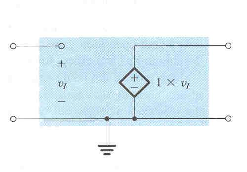 Electrónca - Curs de Engenhara Electrmecânca segudr de de tensã (fguras.9.9 e.30).