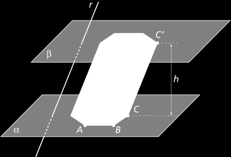 Prismas Vamos considerar dois planos paralelos, e, uma região poligonal P contida em e uma reta r que intercepta os planos e.