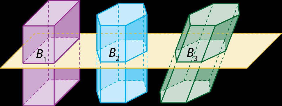 Secção transversal de um prisma Um plano intercepta