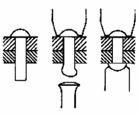 Dois são: o Soldadura Semi-automática MIG/MAG: combina as funções de eléctrodo e metal de adição, numa atmosfera de gás (atmosfera protetora) MIG (Metal Inert Gas) - Utiliza-se um gás inerte (Argon,