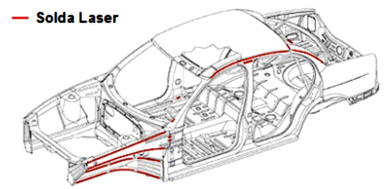 Principais Aplicações da Soldadura a Laser na Construção de Carroçarias Com adição de matéria: por exemplo a soldadura do teto com a lateral dos veículos de classe E da
