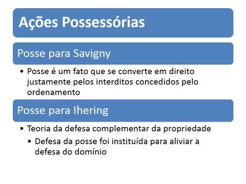 TEMA 12: POSSE EMENTÁRIO DE TEMAS: Posse: proteção possessória; ações possessórias LEITURA OBRIGATÓRIA CHAVES, Cristiano. Direitos Reais. Cristiano Chaves e Nelson Rosenvald. 6ª ed.