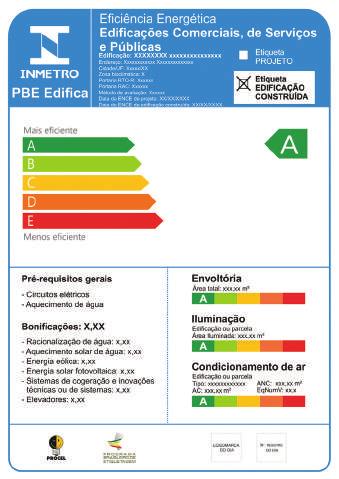 Procel em edifícios comerciais Em junho de 2009, foram publicadas pelo Inmetro as portarias 163 e 185, que regulamentam a etiquetagem do nível de eficiência energética de edificações comerciais, de