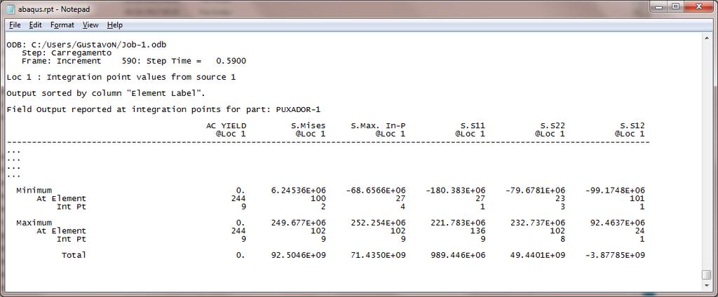 Na barra do menu principal, clique em File>Save As... Dê um nome ao arquivo e clique em OK (É possível também salvar o arquivo com os resultados já calculados - job-1.odb). 1.5.