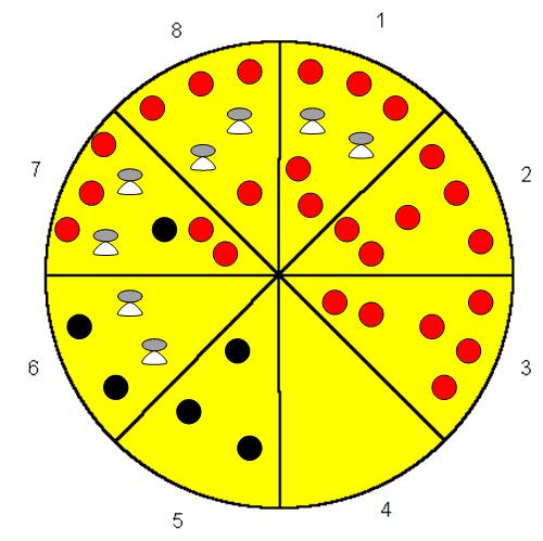 robabilidade condicional Qual é a probabilidade de selecionar um pedaço com champignon supondo que houvesse calabresa nele?