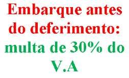 Como já vimos, o prazo de validade da LI é 90 dias após o embarque da mercadoria