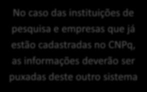 pesquisa e empresas que já estão cadastradas