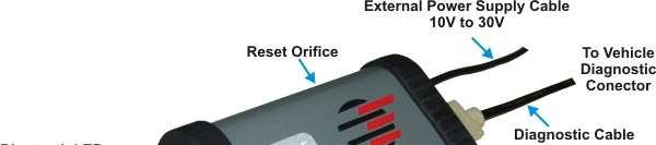 Conection Before starting the operation with the Rasther PC, it is necessary to connect the Rasther i+ to the vehicle in diagnostic.