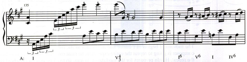 Haydn prepara a modulac a o nos c. 46-47 com o uso de um acorde de Go7 (viio7 em La ), da mesma maneira que no pentagrama superior do exemplo 25-8a.