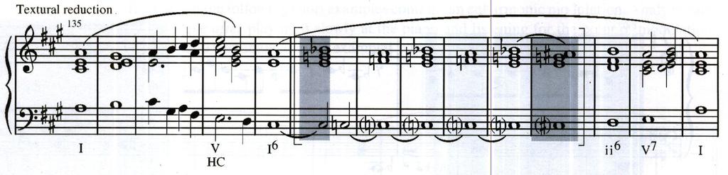 No Exemplo 25-11 existe uma breve tonicalizac a o do La menor (o Napolitano menor!) nos c. 160 a 161, mas isso e muito curto para ser uma modulac a o.