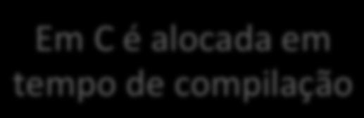 Em C é alocada em tempo de compilação Exemplo em Java class Foo {