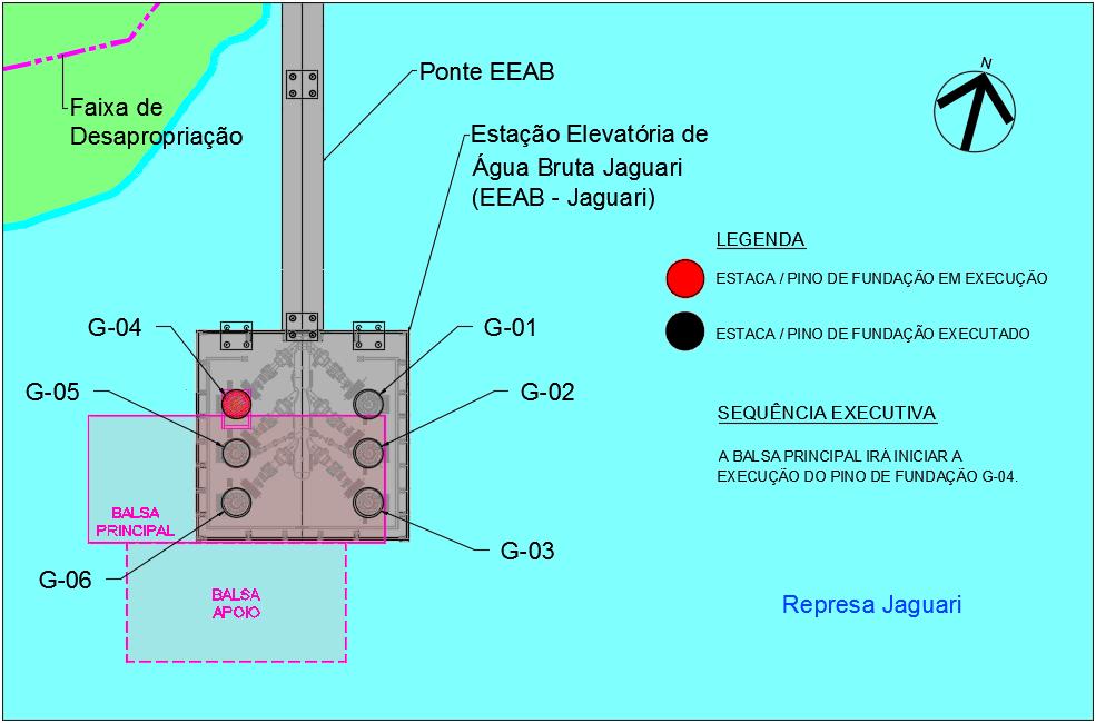 Interligação Jaguari