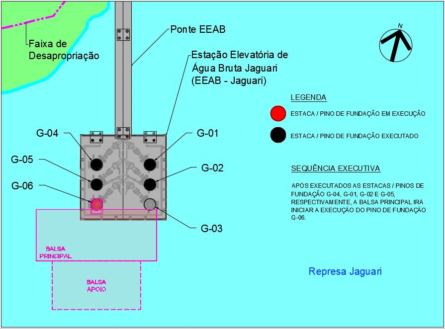 Interligação Jaguari