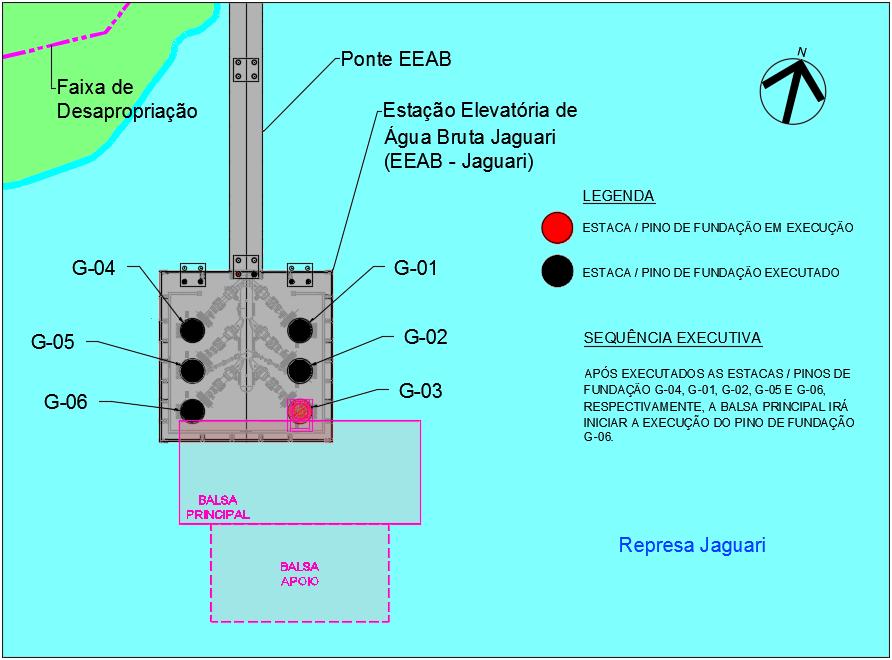 Interligação Jaguari