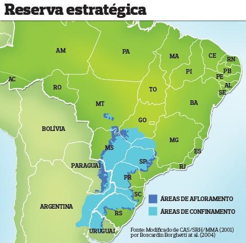 Aquífero Guarani Reservatório subterrâneo com 1,2 milhão de Km², se