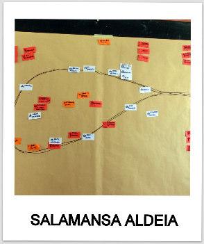 Os mapas começam a