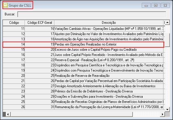 Com relação ao grupo 14 Perdas em Operações Realizadas no Exterior (ver