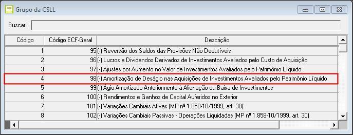 5.3 Ao pressionar a tecla de função F2, os sistema irá demonstrar a relação entre o grupo informado no sistema, e o código relativo ao ECF Geral: OBS: Com relação ao grupo 4 (ver item 5.