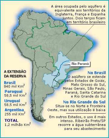 O Aqüífero Guarani É um reservatório de água