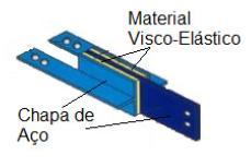 Figura 2.7 Esquema de um dispositivo visco elástico [adaptado de (Guerreiro, 2011)] e a sua aplicação no reforço de edifícios (FIP Industriale).