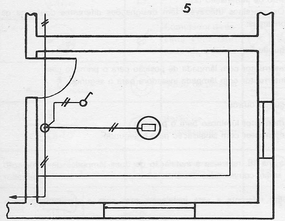 Esquema arquitectural Quando o traçado das canalizações e localização dos restantes elementos da instalação (caixas de derivação, aparelhos de comando,