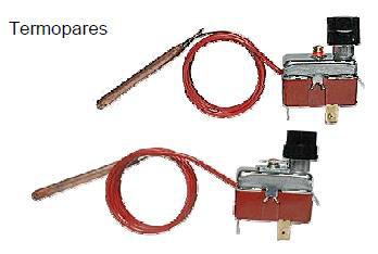 Entradas Analógicas 1. CLP Tipos de Variáveis Para trabalhar com este tipo de entrada os controladores tem conversores analógico-digitais (A/D).