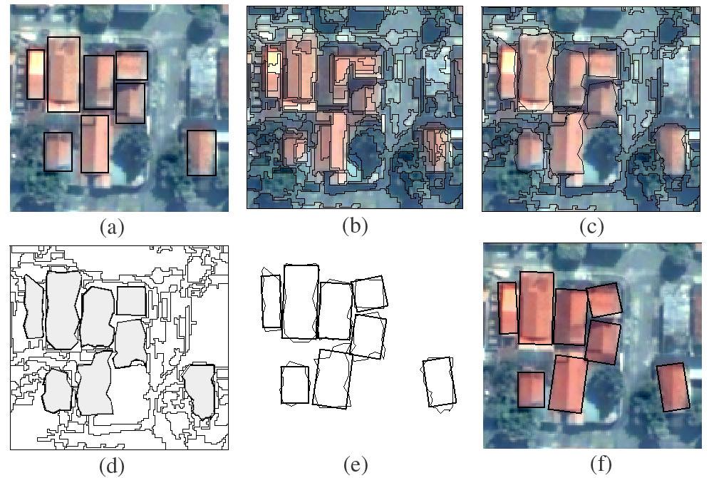 Figura 12: (a) Recorte da imagem QUICKBIRD e retângulos referência, (b) super-segmentação, (c) resultado da aplicação do algoritmo de re-segmentação, (d) destaque para os polígonos da classe telhado,