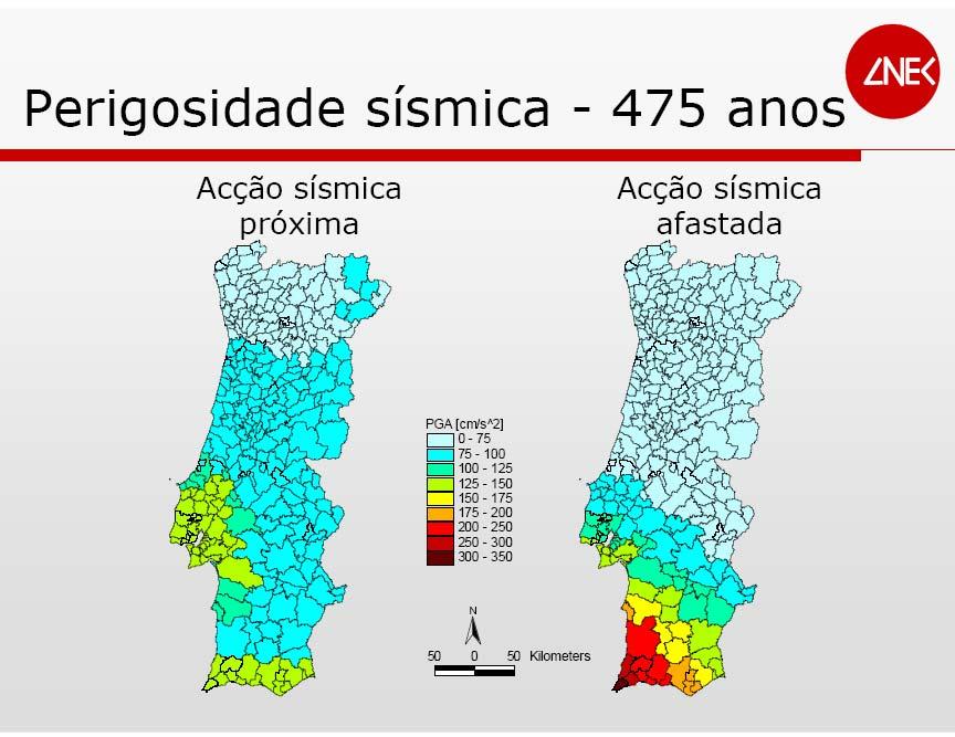 Zonamento sísmico: A NP EN 1998-1 deverá manter os dois cenários de sismogénese considerados no RSA: sismo afastado (interplacas) e sismo próximo (intraplacas).