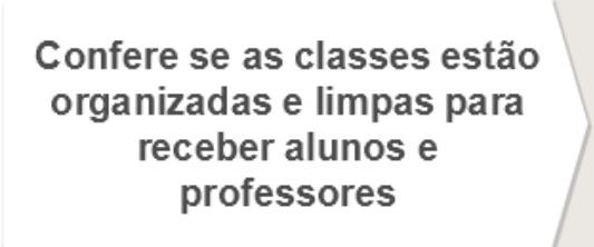 Tipo de Ensino Observa se os alunos saem muito da classe Tem disponibilidade para atender os pais dos alunos Atividades dos diretores Frequência e adequação ORGANIZAÇÃO DA SALA E PRODUÇÃO DOS ALUNOS