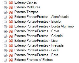 Copiar Modelos Em cada grupo: Interno, Externo, Fita e Fita Frontal, de cada biblioteca deve ser copiado os respectivos modelos do Parceiro.