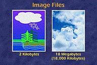 Figura 3.29 Comparação entre tamanhos de arquivos. A qualidade de uma imagem raster será determinada durante sua captura e depende de dois componentes: a resolução espacial e a resolução radiométrica.