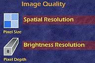 Um intervalo mais curto produz imagens de resolução mais alta Figura 3.30 Qualidade geométrica da imagem Uma imagem digital é uma matriz bidimensional, no qual cada célula g(i,j) é chamada de pixel.