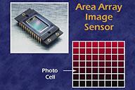 Figura 3.35 Matriz de sensores e filtro de cores.