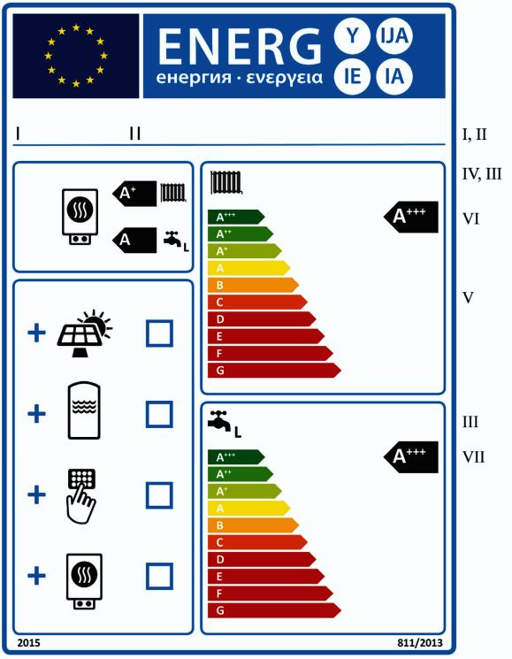 EFICIÊNCIA ENERGÉTICA DE SISTEMAS MISTOS DE AQUECIMENTO COMBINADO NUM SLIDE A eficiência energética de um sistema misto de aquecimento combinado divide-se em eficiência energética de aquecimento