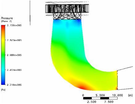 Vibração Eixo Y MW Vibração mancal turbina Pressões turbina 21