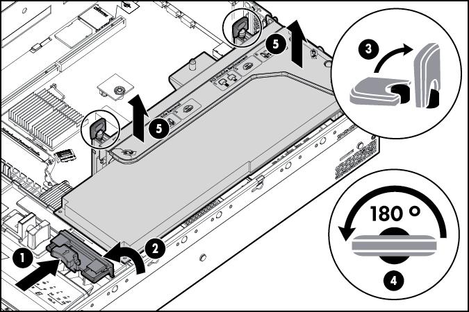 6. Remova o compartimento riser PCIe. Instalar o compartimento riser PCIe principal AVISO!