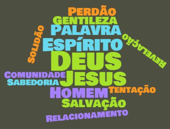 Jesus, a Linguagem de Deus